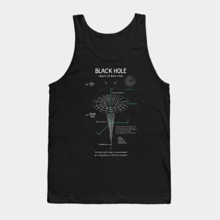 Black Hole Tank Top